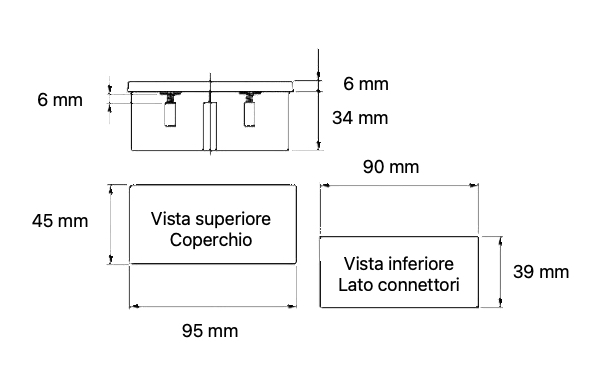 misure scatola portafusibili 12 vie