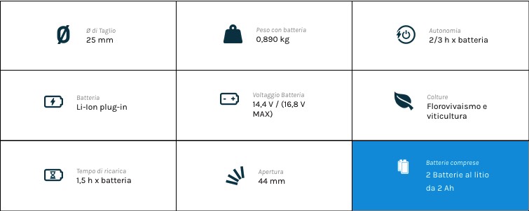 tabella forbici da potatura elettriche SPEEDY Campagnola