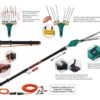 Abbacchiatore Zanon FALCON AL 200 12V con asta in alluminio allungabile